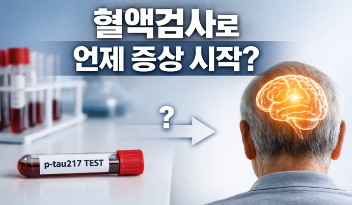 20260223 _ 알츠하이머 혈액검사, 증상 시작 시점까지 예측하나 _ 2-3.png
