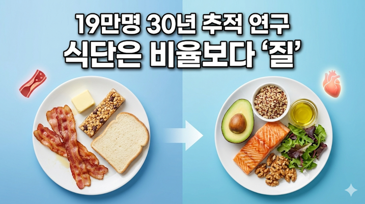 20260218 _ 저탄수·저지방 논쟁, 심장엔 음식의 질이 더 중요하다 _ 2-3.png