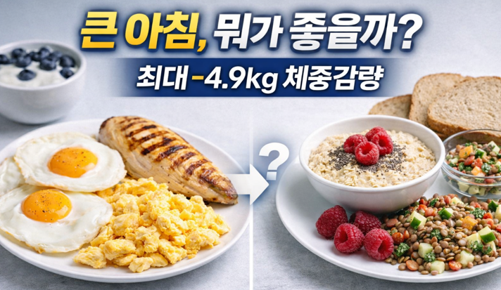 20260226 _ 빅 브렉퍼스트 다이어트 _ 2-2.png