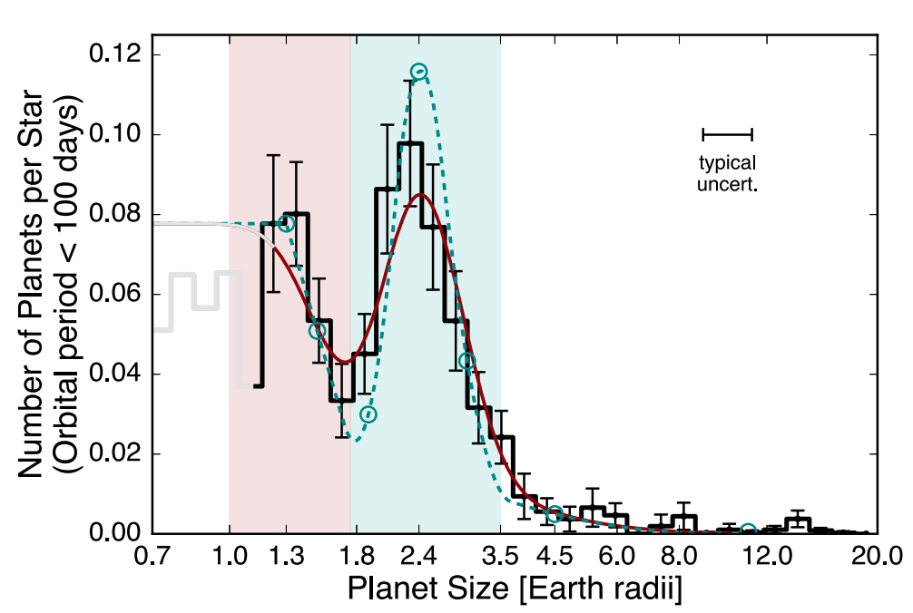 Screenshot 2026-02-27 at 15.28.26.png