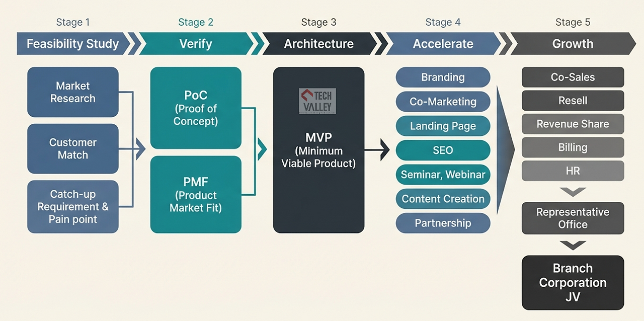 스크린샷 2026-03-08 172433.png