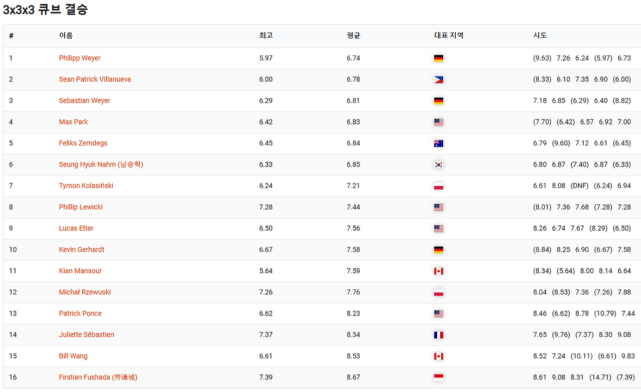 스크린샷 2026-01-31 101733.png