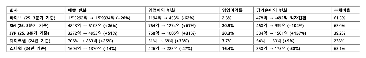 스크린샷 2026-03-15 오후 8.34.09.png
