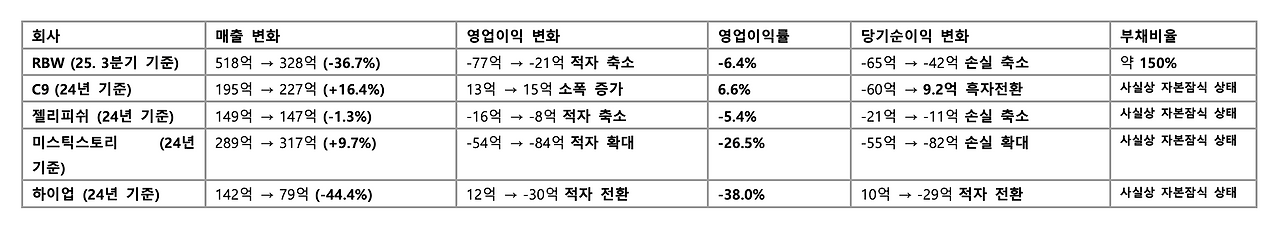 스크린샷 2026-03-15 오후 8.40.49.png