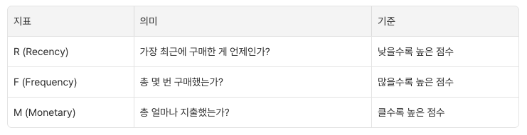 스크린샷 2026-03-16 17.06.59.png