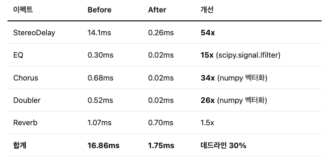 스크린샷 2026-02-08 오후 10.57.30.png