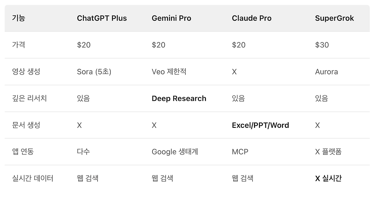 스크린샷 2026-02-04 오후 10.04.16.png