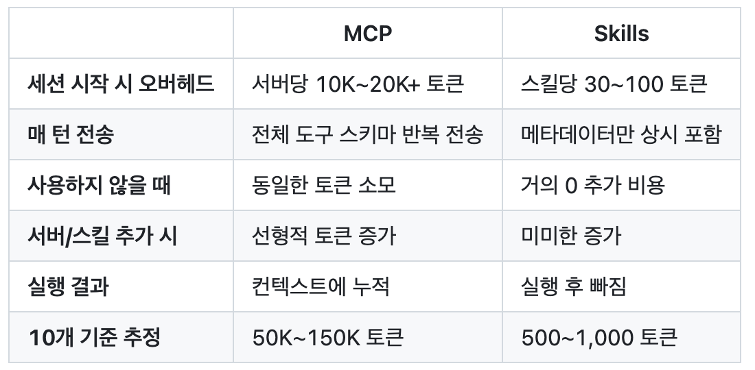 스크린샷 2026-02-11 오전 9.25.09.png