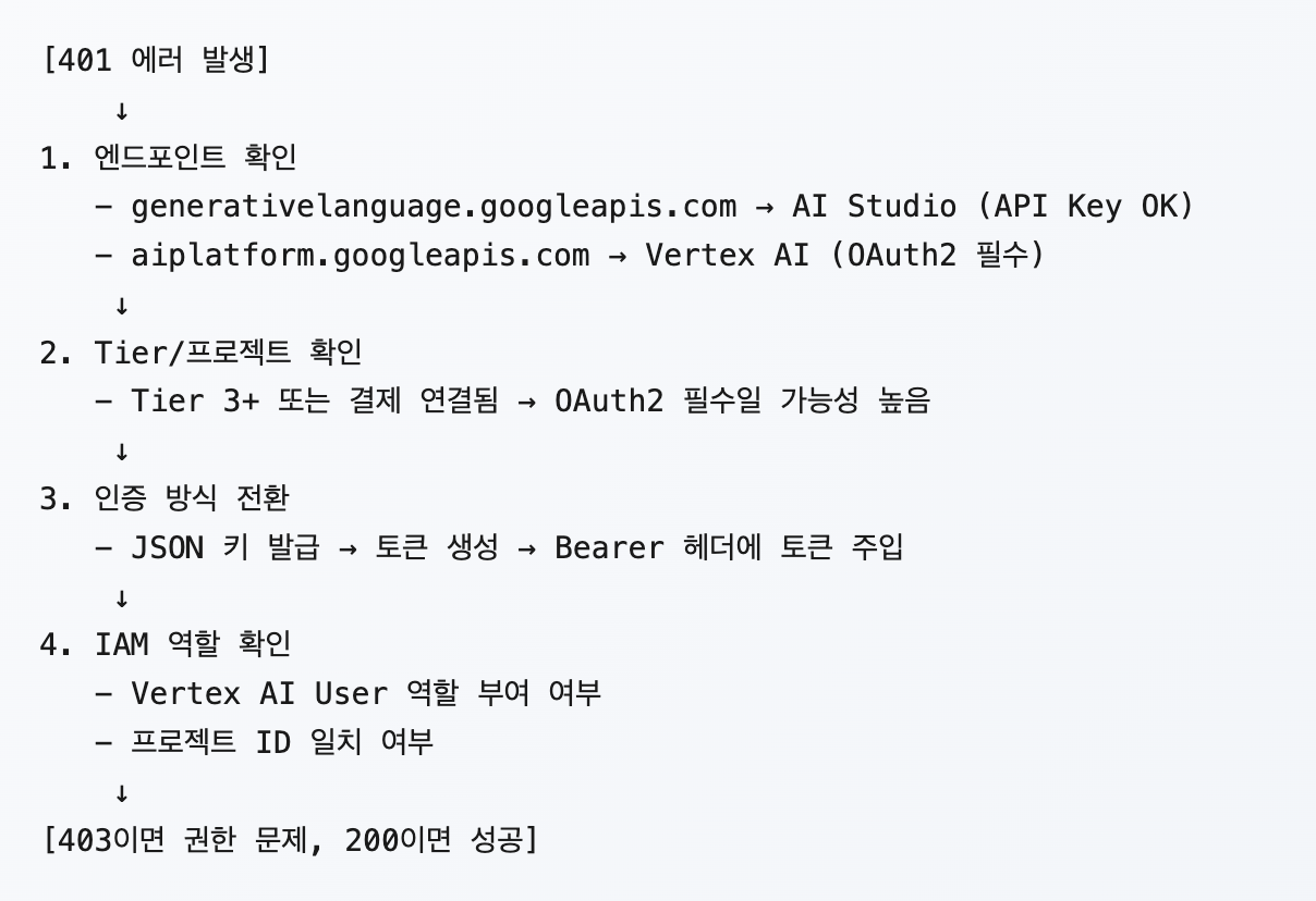 스크린샷 2026-02-04 오후 11.19.24.png