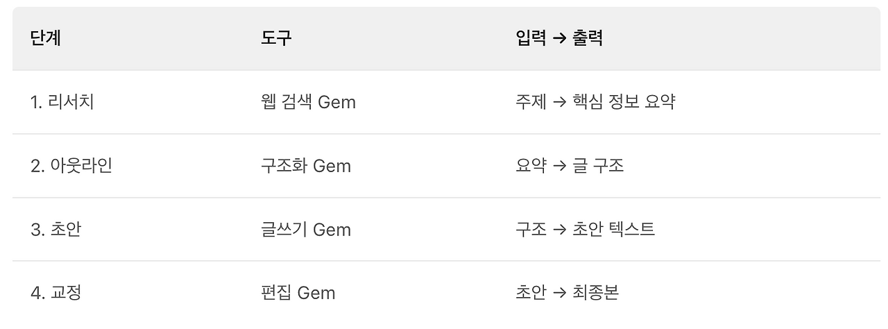 스크린샷 2026-02-03 오후 10.24.11.png