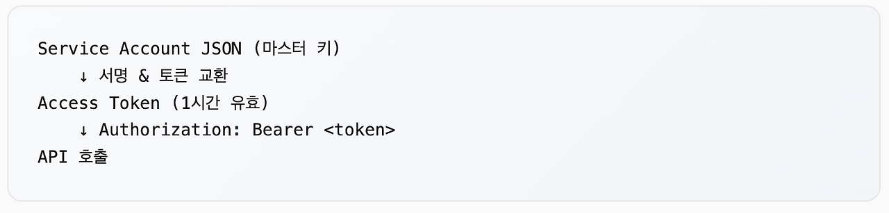 스크린샷 2026-02-04 오후 11.16.44.png