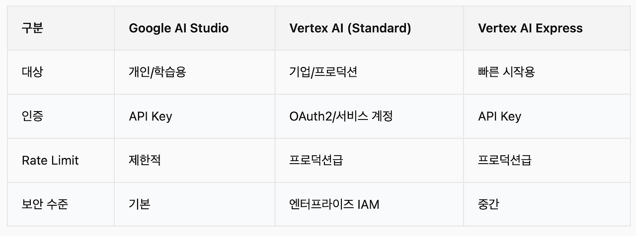 스크린샷 2026-02-04 오후 11.15.24.png