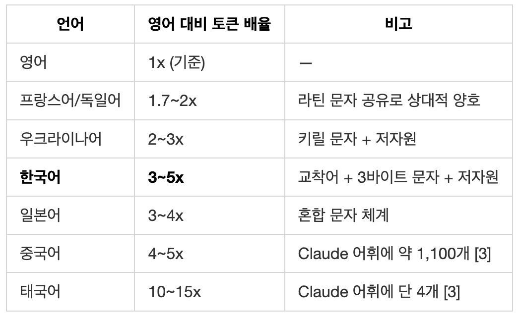 스크린샷 2026-02-09 오전 9.40.18.png