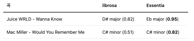 스크린샷 2026-02-08 오후 10.55.24.png