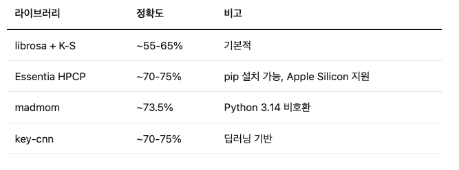 스크린샷 2026-02-08 오후 10.55.07.png