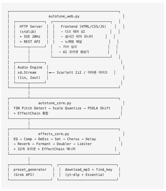 스크린샷 2026-02-08 오후 11.03.48.png