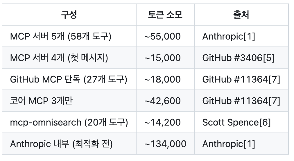 스크린샷 2026-02-11 오전 9.10.17.png