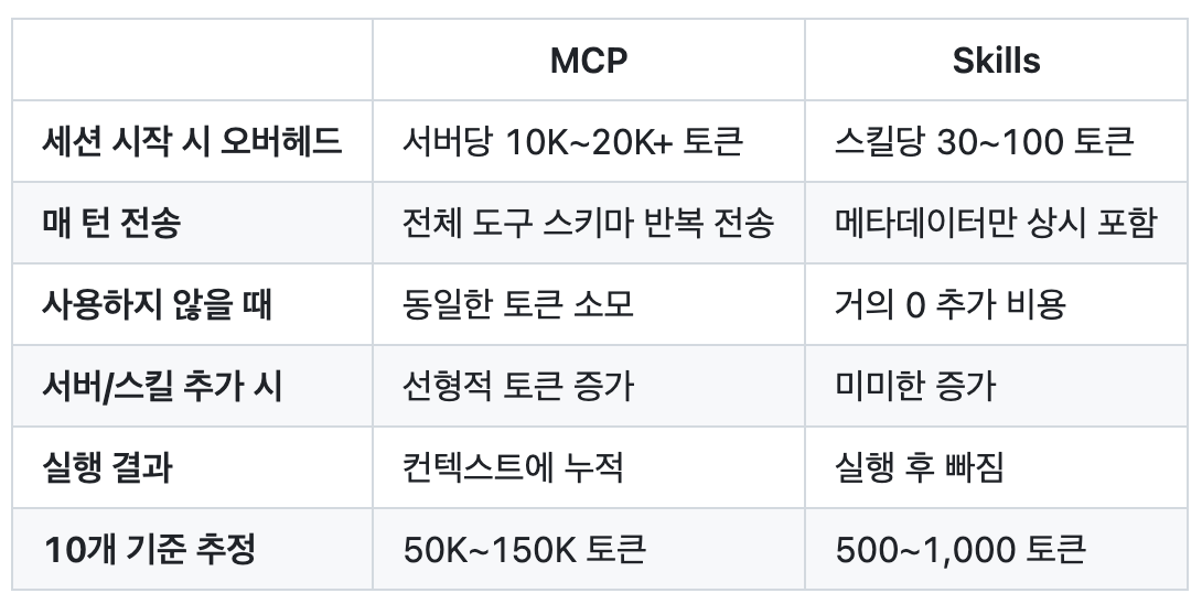 스크린샷 2026-02-11 오전 9.21.58.png