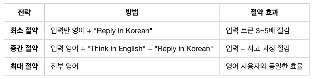 스크린샷 2026-02-09 오전 9.40.38.png