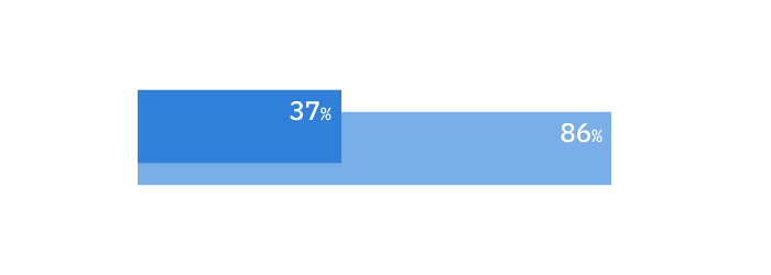 graph-opt.png