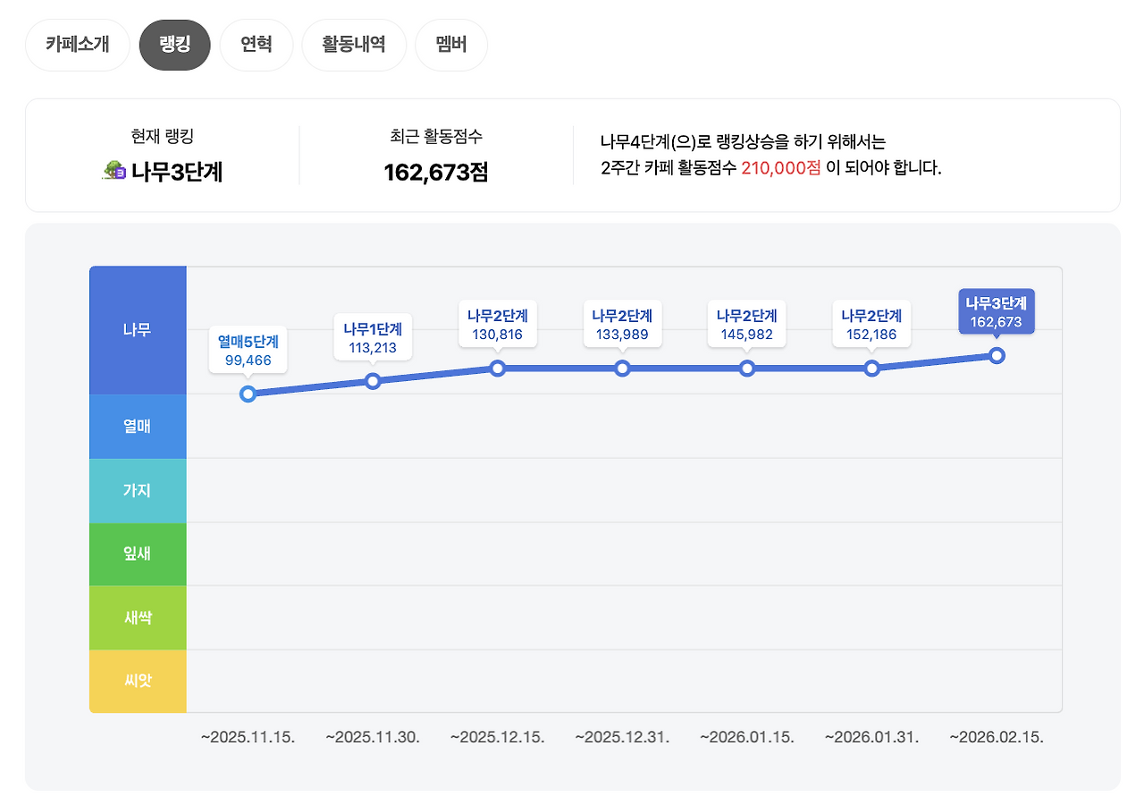 스크린샷 2026-02-17 오후 4.33.48.png
