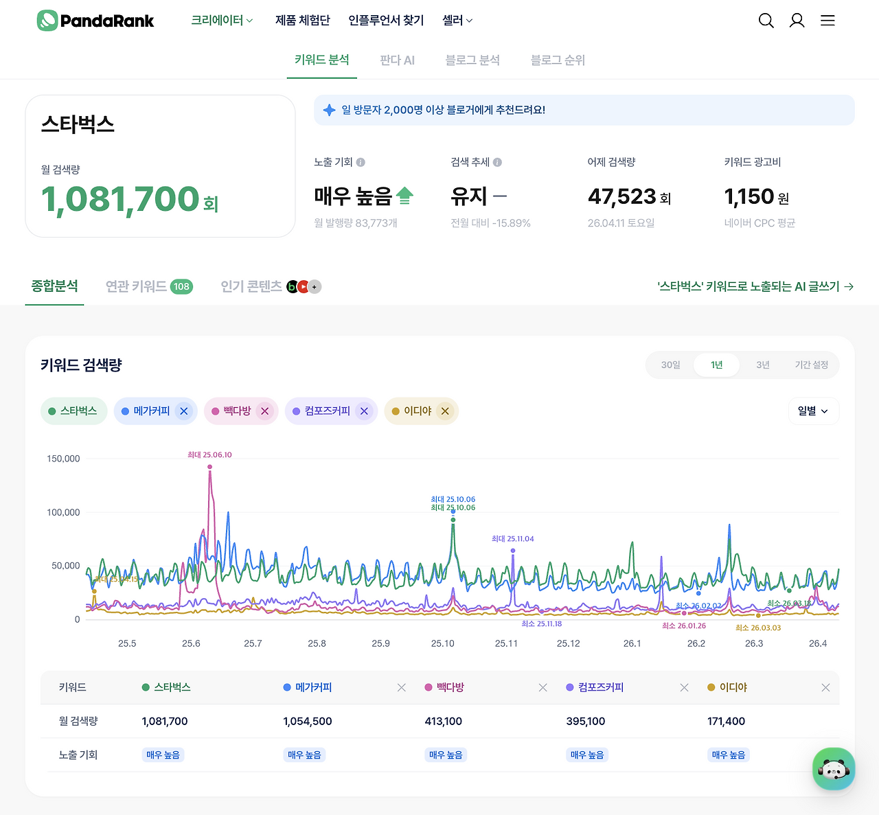 스크린샷 2026-04-12 오후 12.49.21.png