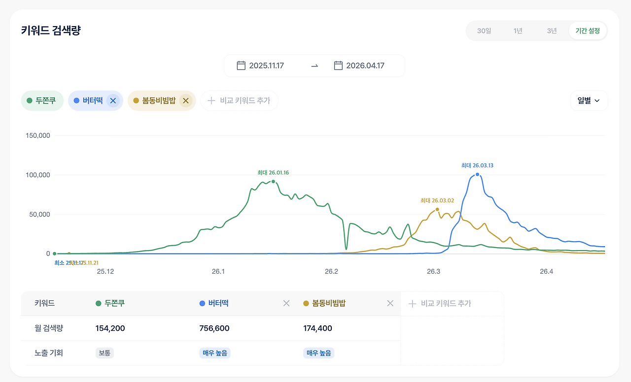 스크린샷 2026-04-18 오후 9.46.48.png