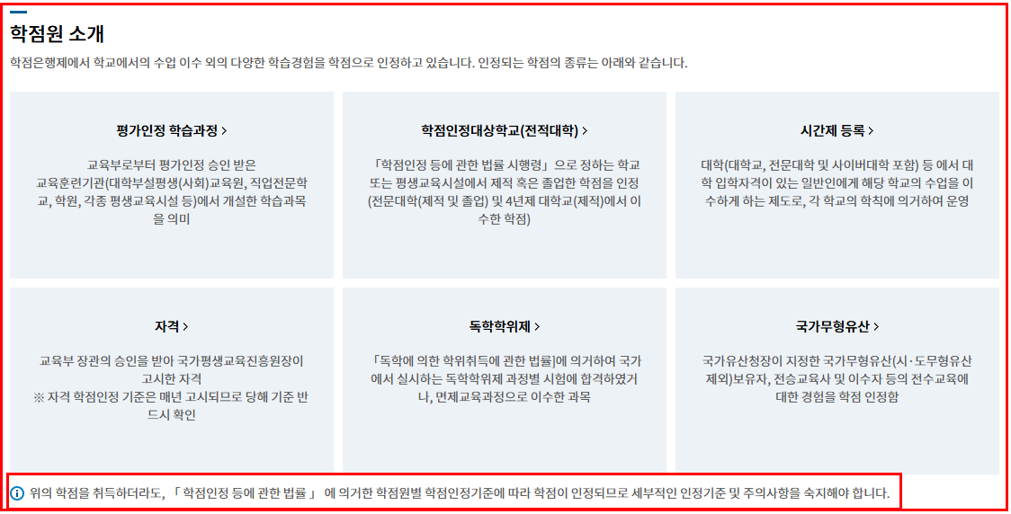 학점은행제 학점인정기준.png