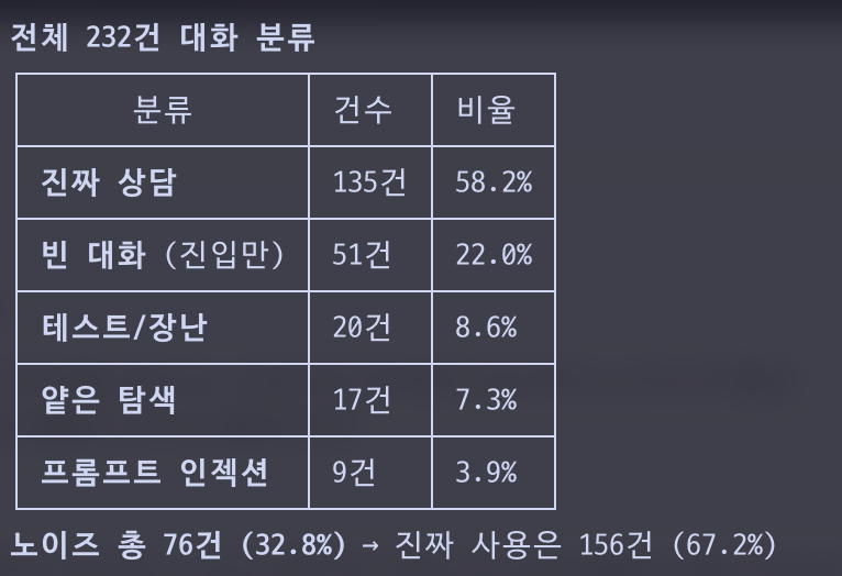 스크린샷 2026-03-02 오전 3.01.36.png