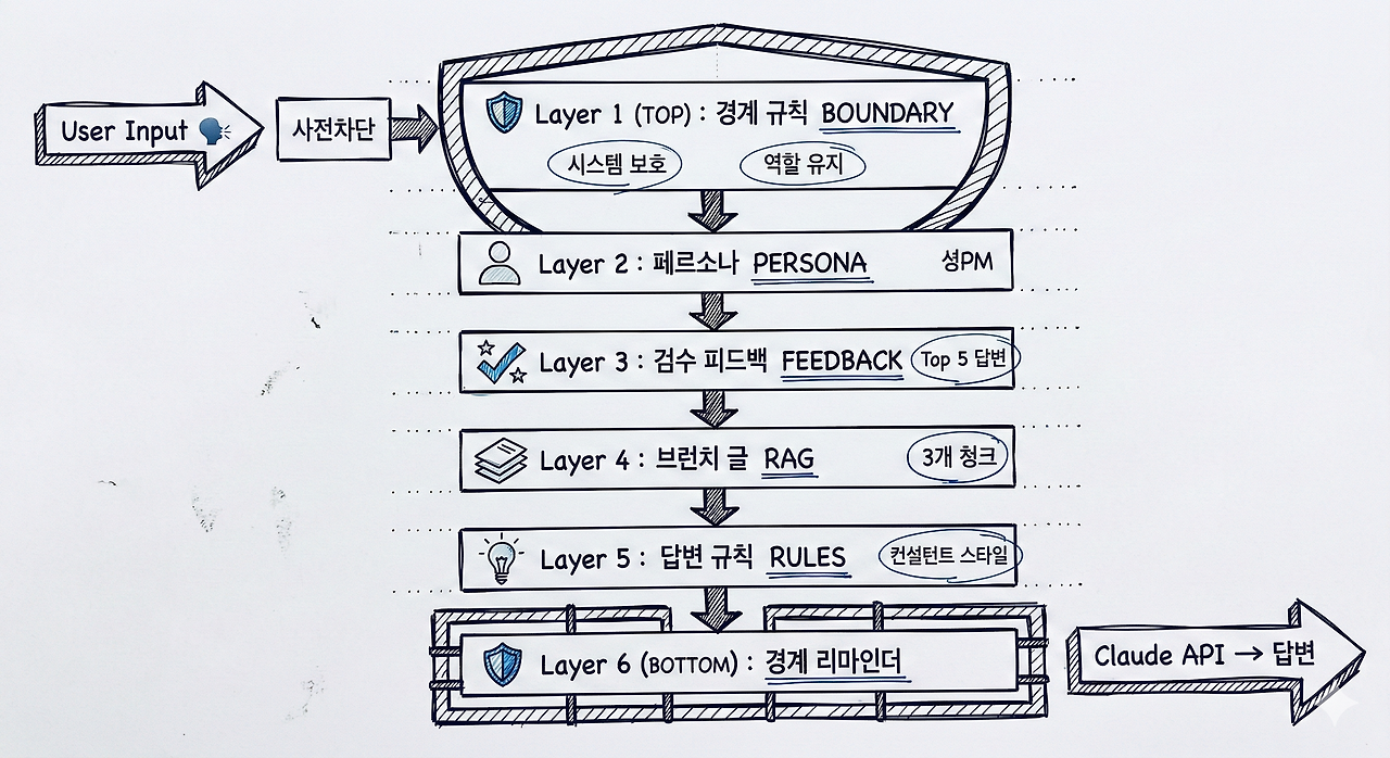 다운로드 (17).png