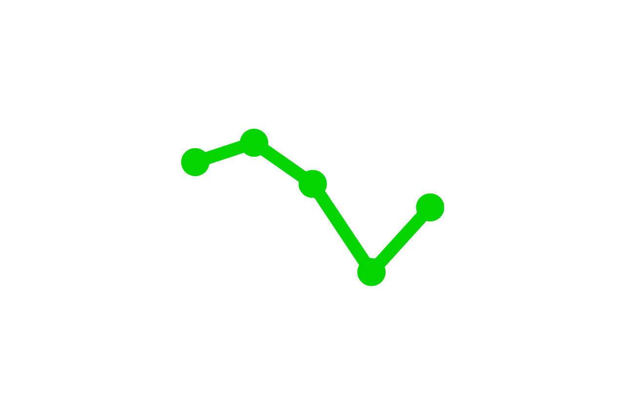 stockera-graph-7286362_1280.png