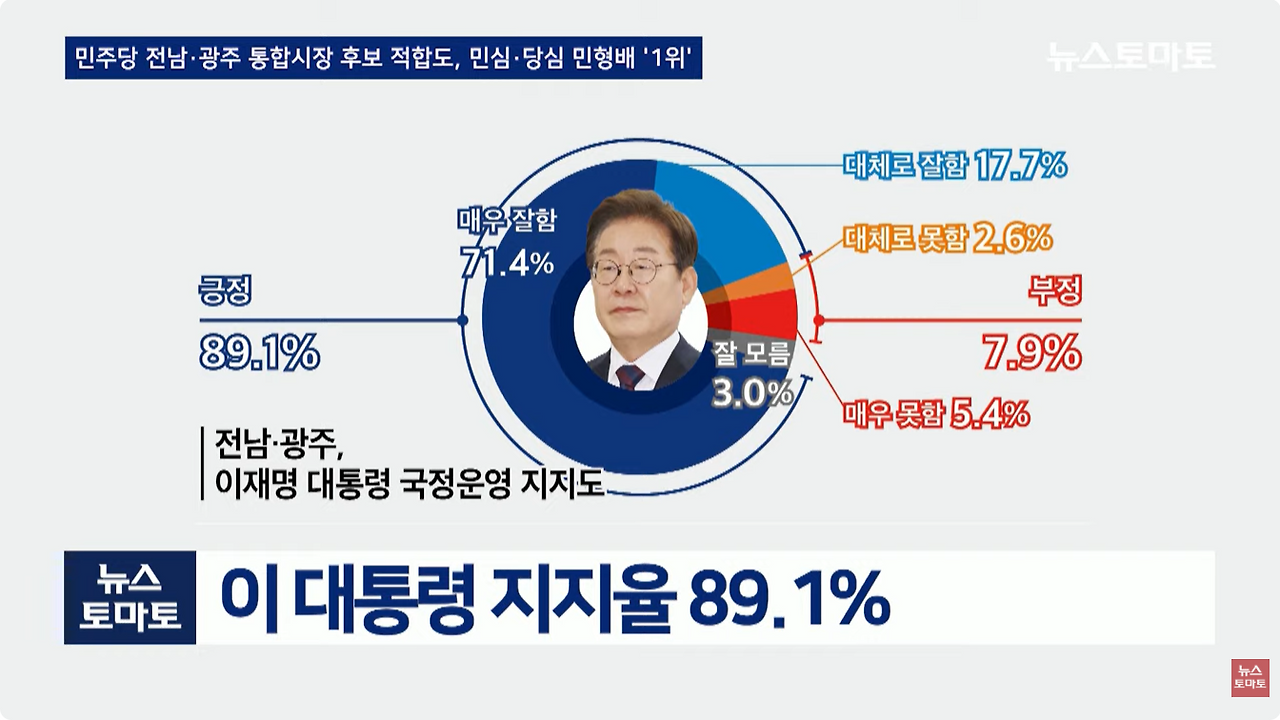 화면 캡처 2026-03-19 075404.png