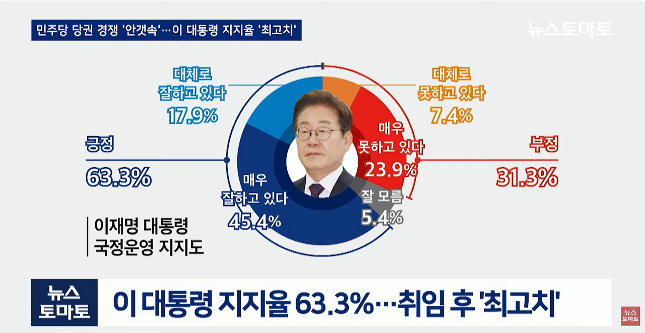 화면 캡처 2026-02-26 075351.png