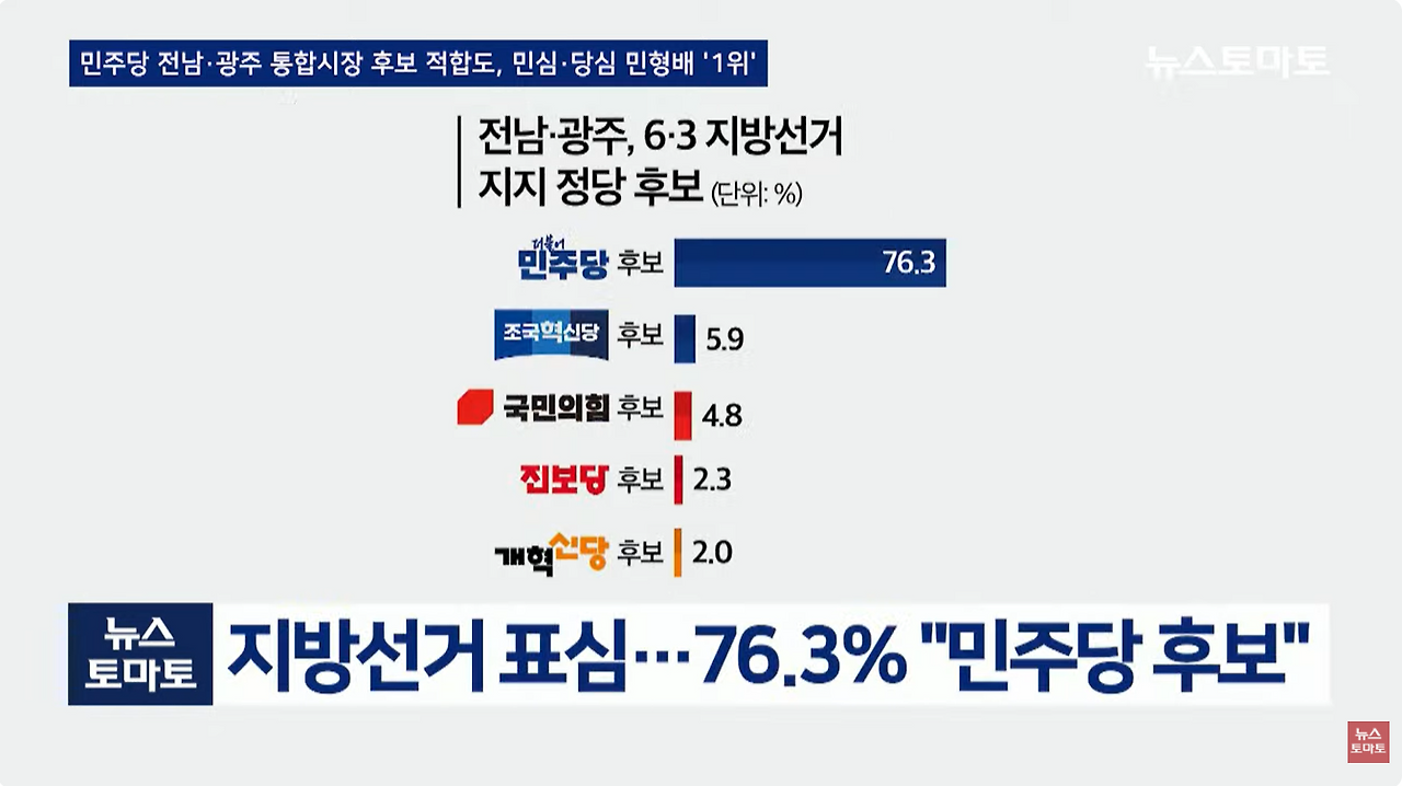 화면 캡처 2026-03-19 075511.png