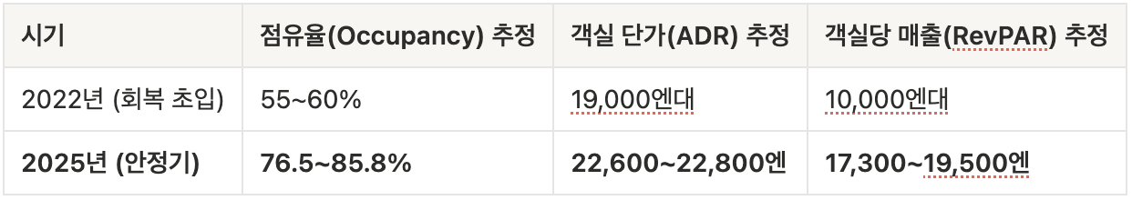 스크린샷 2026-04-10 오후 4.35.22.png