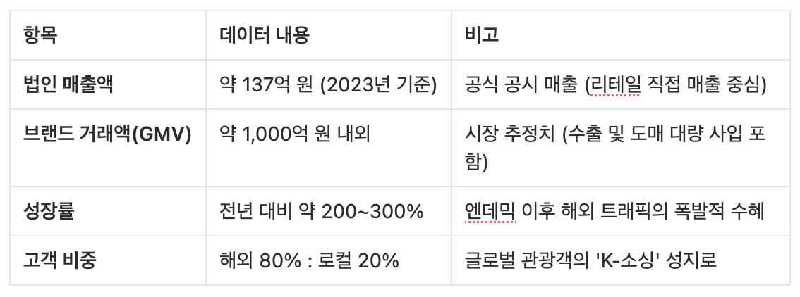 스크린샷 2026-04-09 오후 8.48.36.png