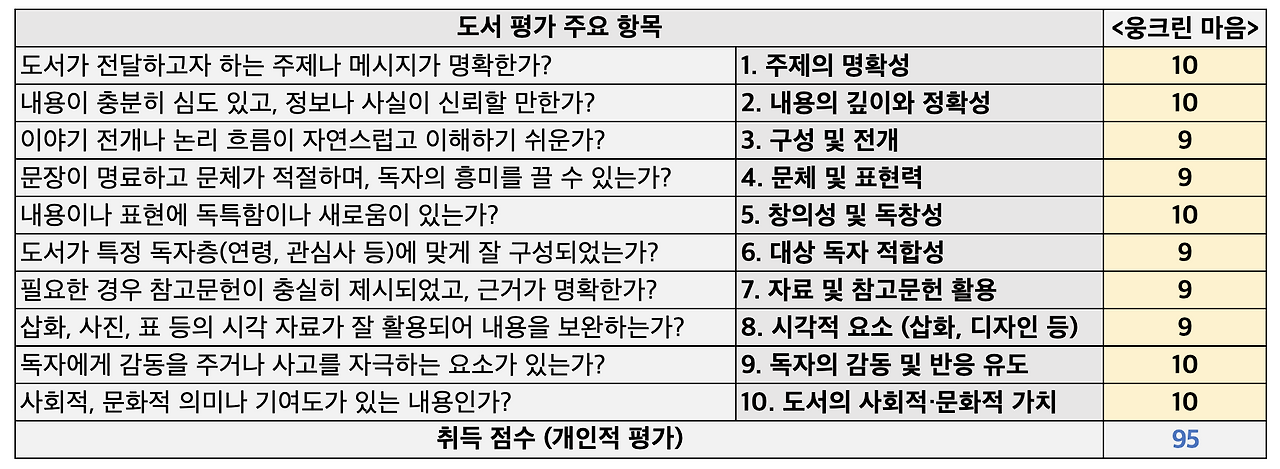 스크린샷 2026-02-02 오후 3.49.16.png