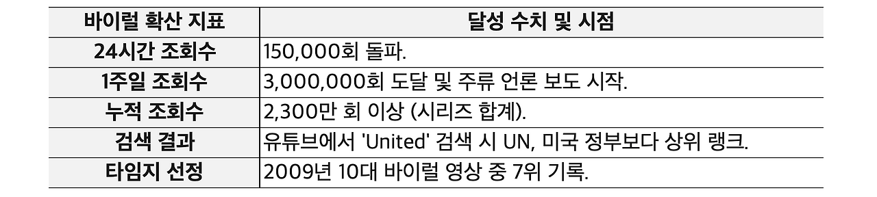 스크린샷 2026-02-08 오후 8.05.07.png