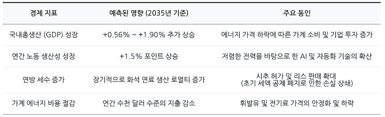 스크린샷 2026-04-03 오전 9.24.16.png