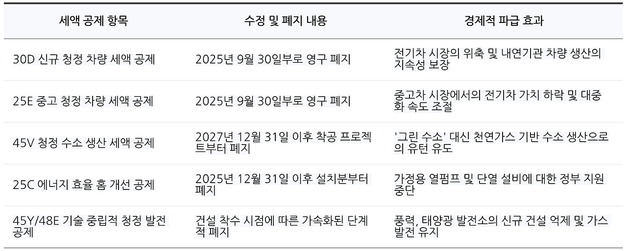 스크린샷 2026-04-03 오전 8.33.06.png