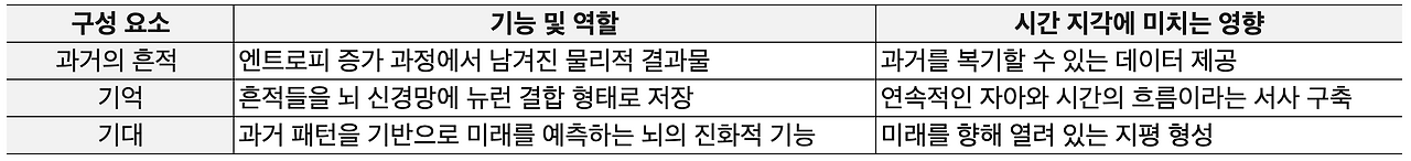 스크린샷 2026-02-21 오전 8.51.55.png