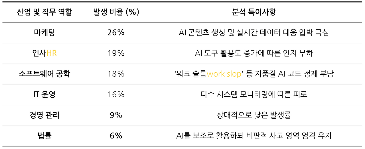 스크린샷 2026-03-29 오후 3.56.31.png