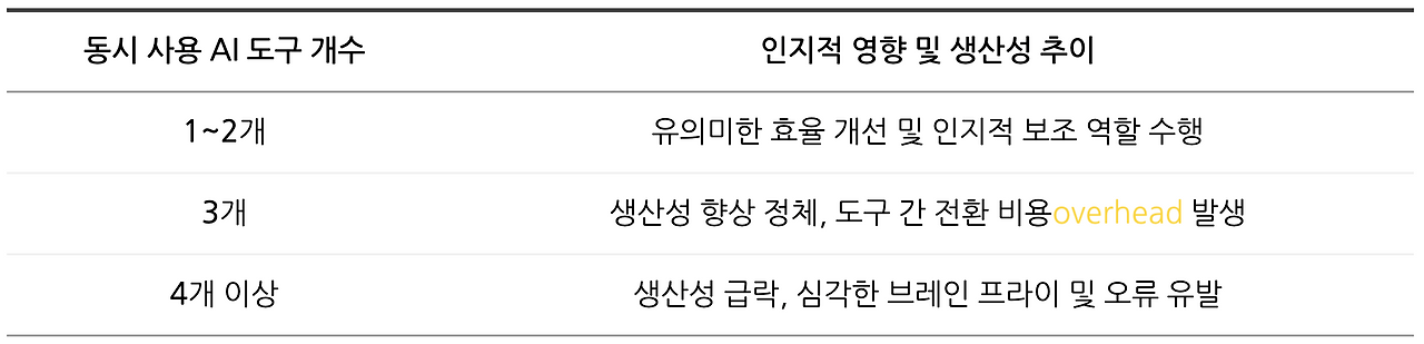 스크린샷 2026-03-29 오후 3.56.37.png