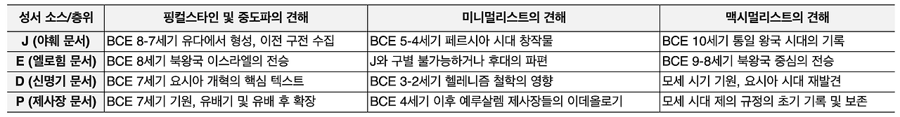 스크린샷 2026-02-07 오후 1.27.21.png