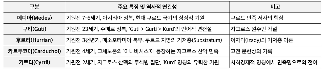 스크린샷 2026-03-05 오후 12.38.05.png