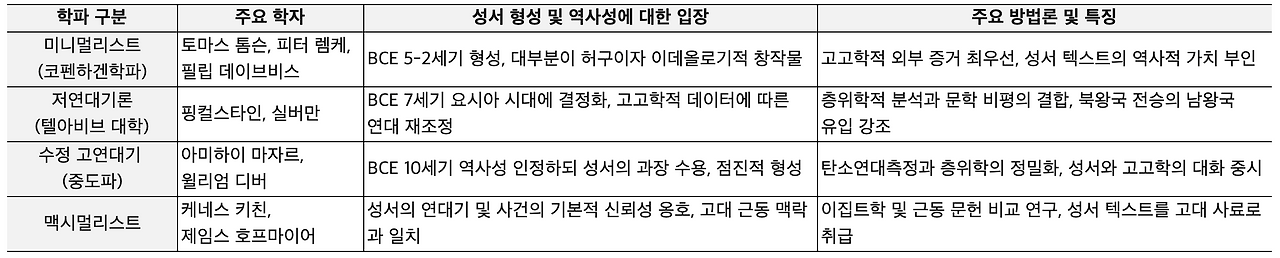 스크린샷 2026-02-07 오후 1.11.26.png
