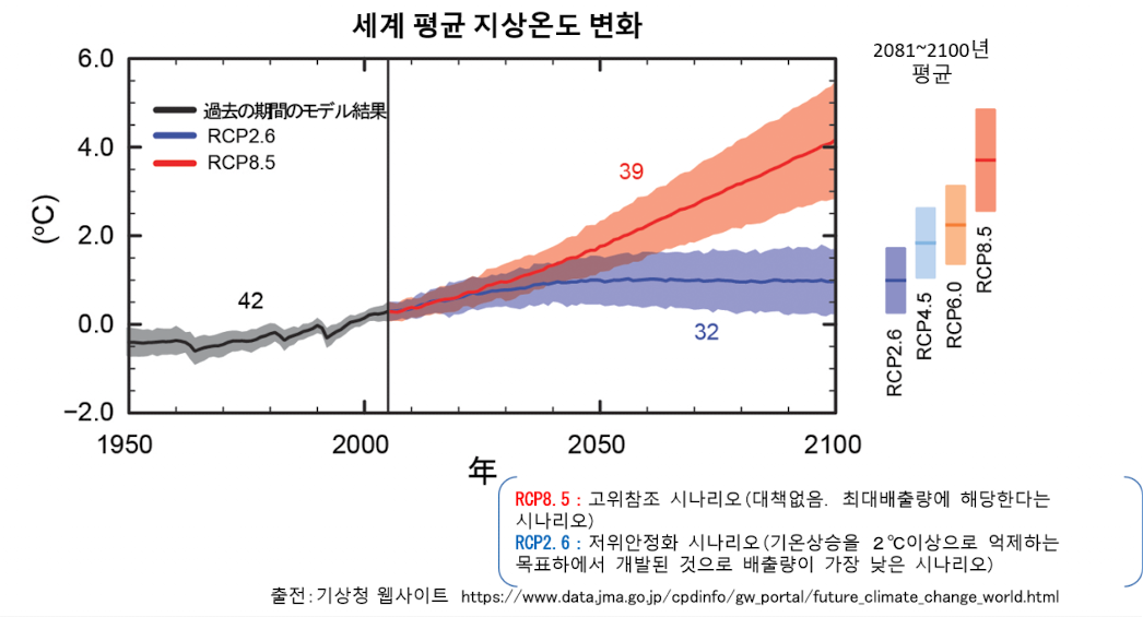 스크린샷 2026-01-24 오후 12.04.46.png