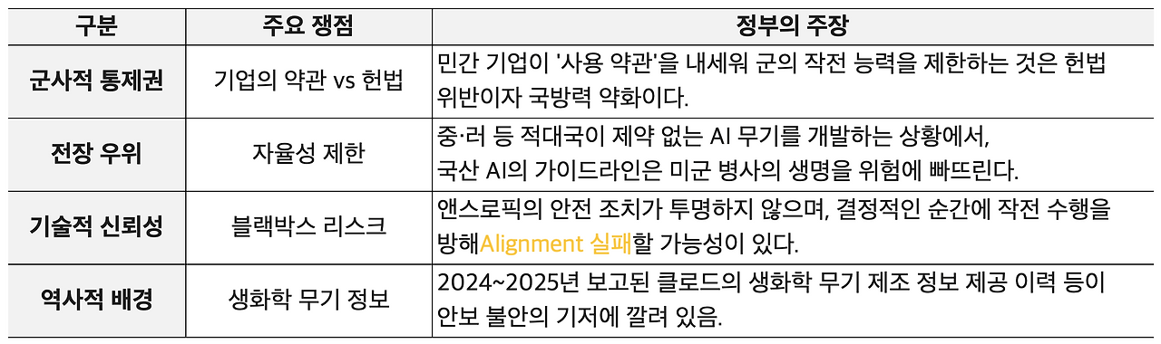 스크린샷 2026-02-28 오후 4.35.16.png