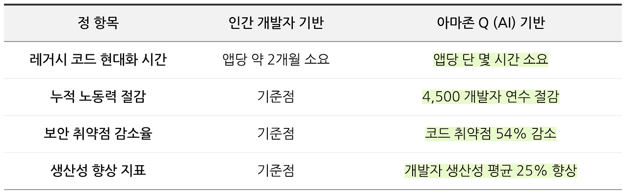 스크린샷 2026-04-02 오전 8.36.06.png