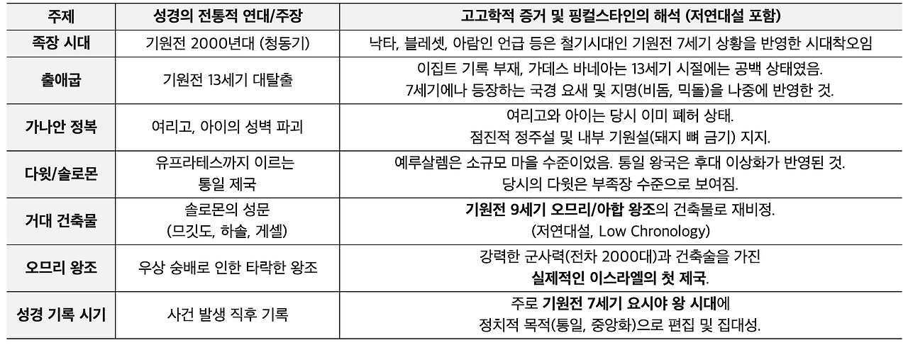 스크린샷 2026-02-10 오전 11.41.38.png
